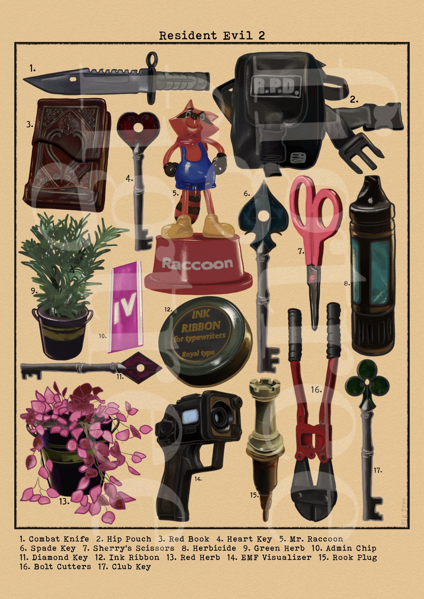 Resident Evil 2 Remake Items Print, Leon Kennedy, A4/A5